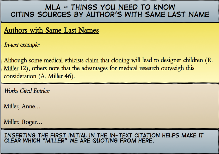 MLA Need to Know-Authors with Same Last Name